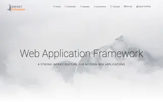 ASP.NET Boilerplate screenshot